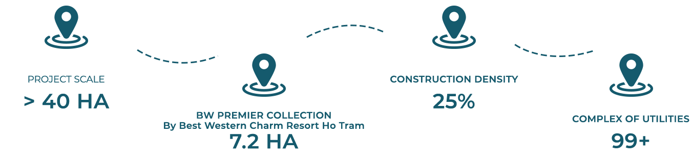 quy-hoach